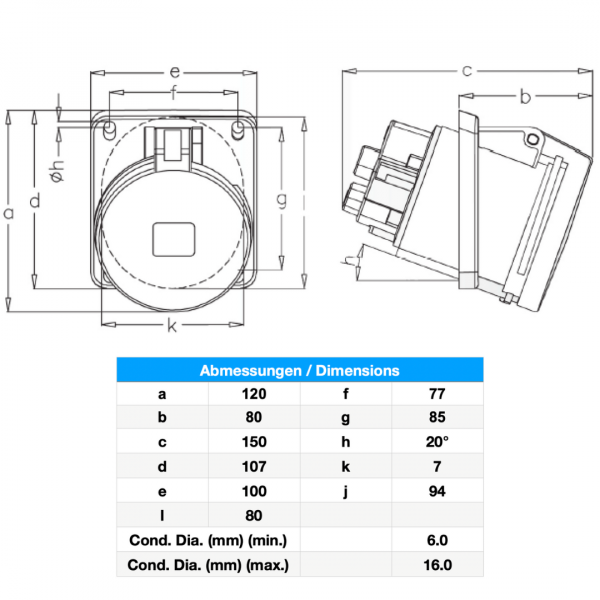 CEE Anbausteckdose 5x63A IP44 100x107mm